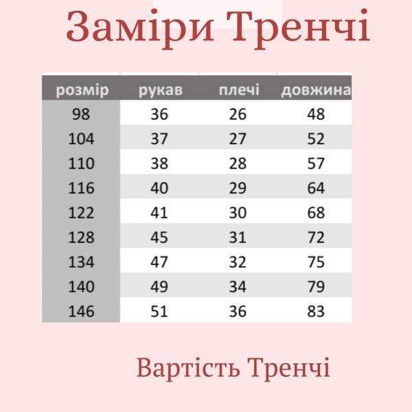 Тренч коттон 4 фото